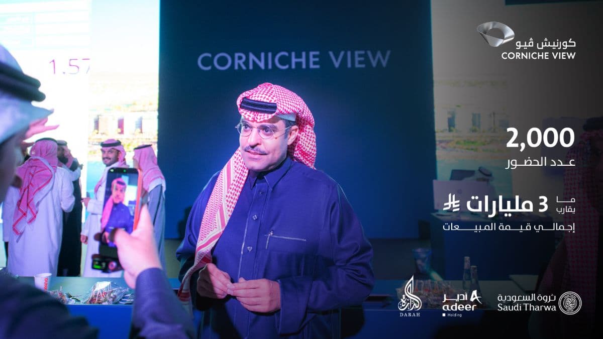 يمتد مشروع كورنيش فيو على مساحة تتجاوز 2,600,000 متر مربع في حي النورس، وصُمم ليكون مجتمعًا حضريًا متكاملًا يستوعب أكثر من 17,000 نسمة، ليقدّم نموذجًا متقدمًا للحياة العصرية على الواجهة البحرية للمنطقة الشرقية.
وشهد المزاد تنوّعًا نوعيًا في المنتجات العقارية المباعة، بما يلبي تطلعات مختلف شرائح المستثمرين والمطوّرين، حيث شملت المبيعات:
	•	1,944 أرضًا سكنية بمساحات نموذجية (375 م²) مناسبة لاحتياجات الأسرة السعودية.
	•	20 برجًا استثماريًا بإطلالات بحرية وارتفاع يصل إلى 15 دورًا.
	•	154 عمارة سكنية بارتفاع 4 أدوار.
	•	35 أرضًا تجارية بارتفاع 6.